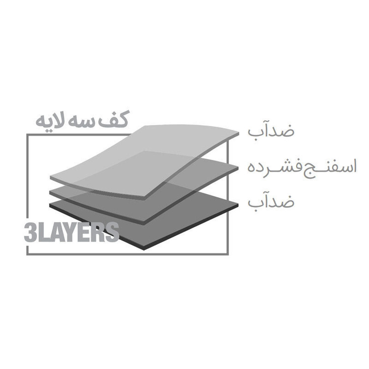 ساک حمل سگ و گربه پوچه برند نیناپت ضد آب نینا پت رنگ مشکی